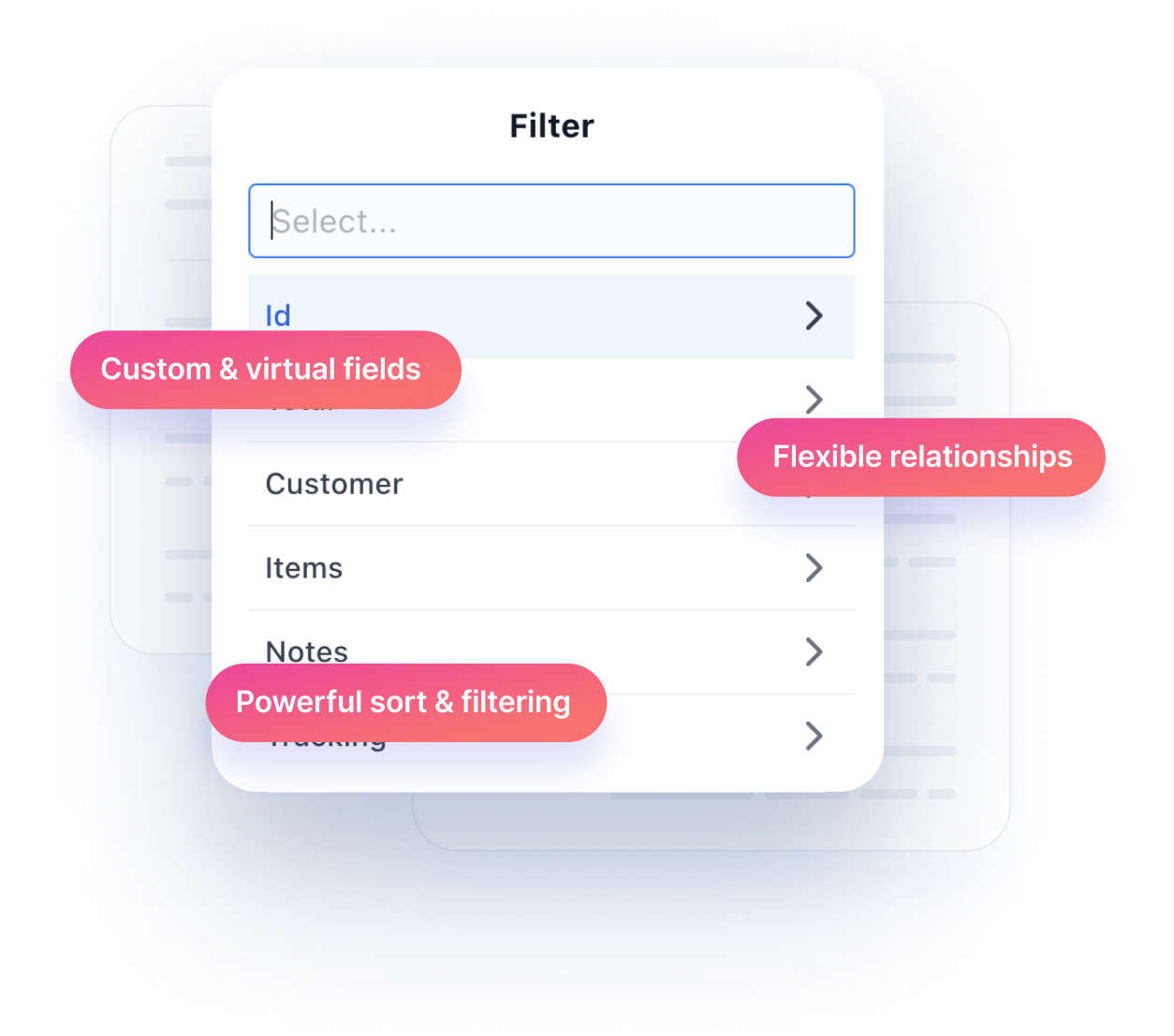 Overlay of Admin UI field panes showing fields for a Post content type. Promotional text overlays show: custom and virtual fields; flexible relationships; powerful sort & filtering.